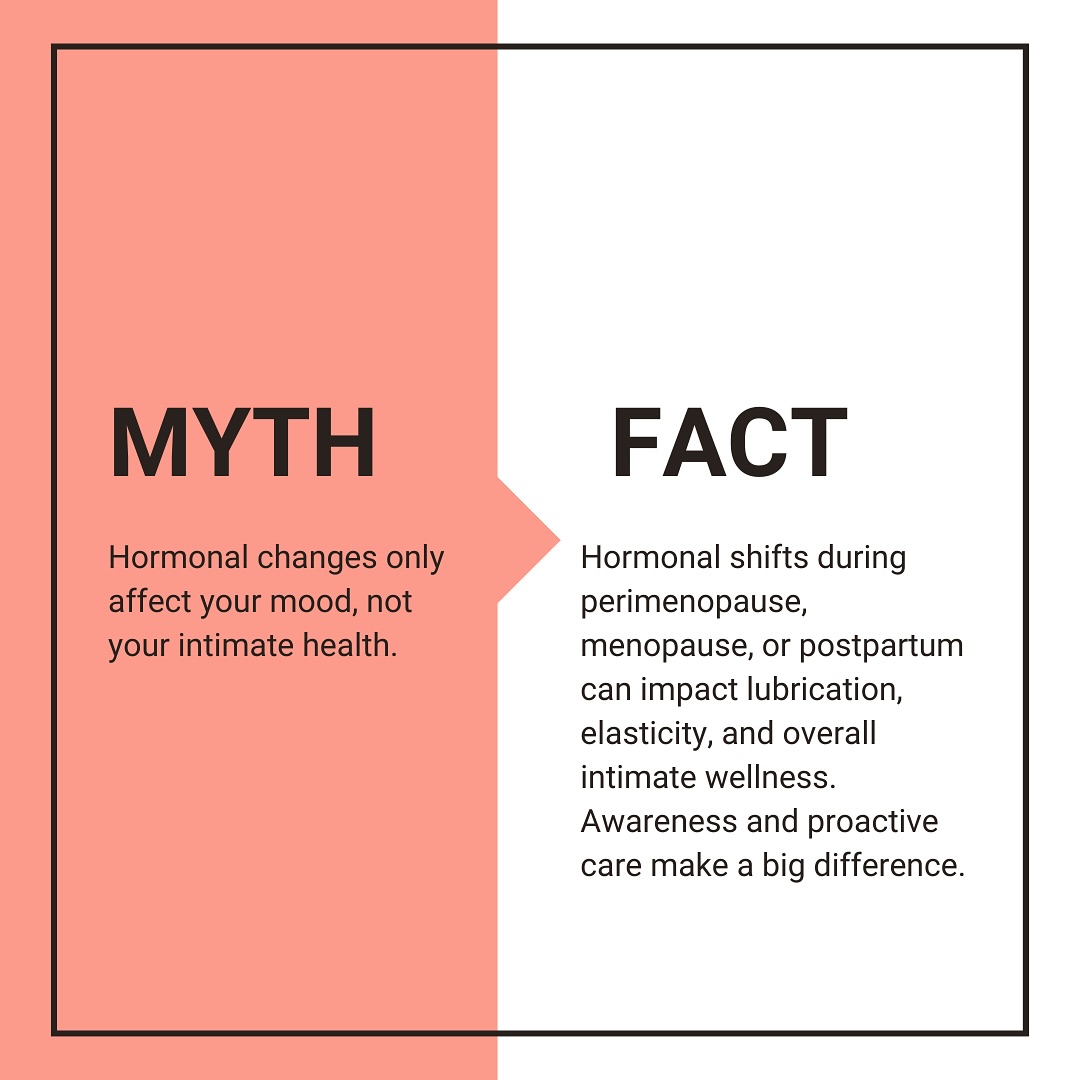 Hormonal change will impact lubrication, elasticity and overall intimate wellness.